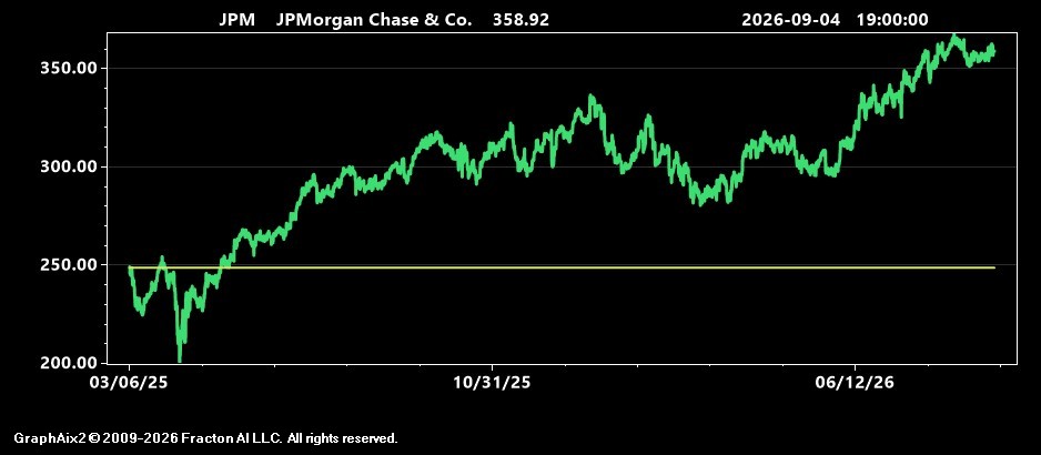 jpm.jpg